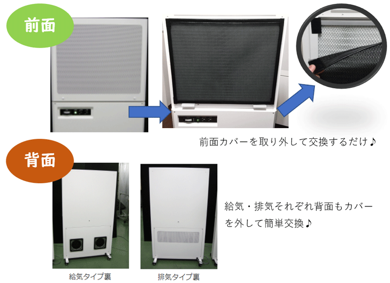 パネルパーテーション型 クリーンユニット 「クリーンウォール」